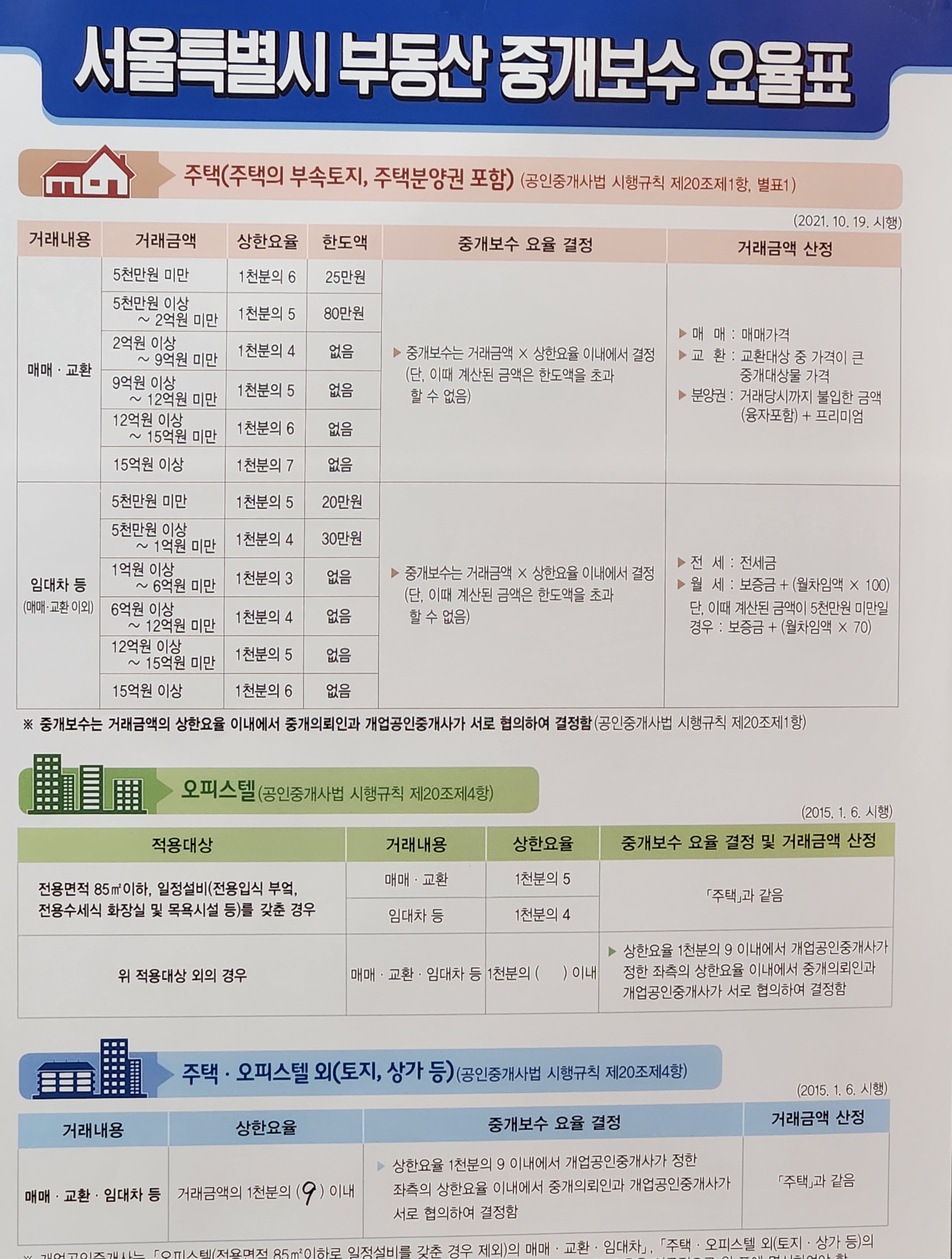 빌딩매매전문곰공인중개사사무소