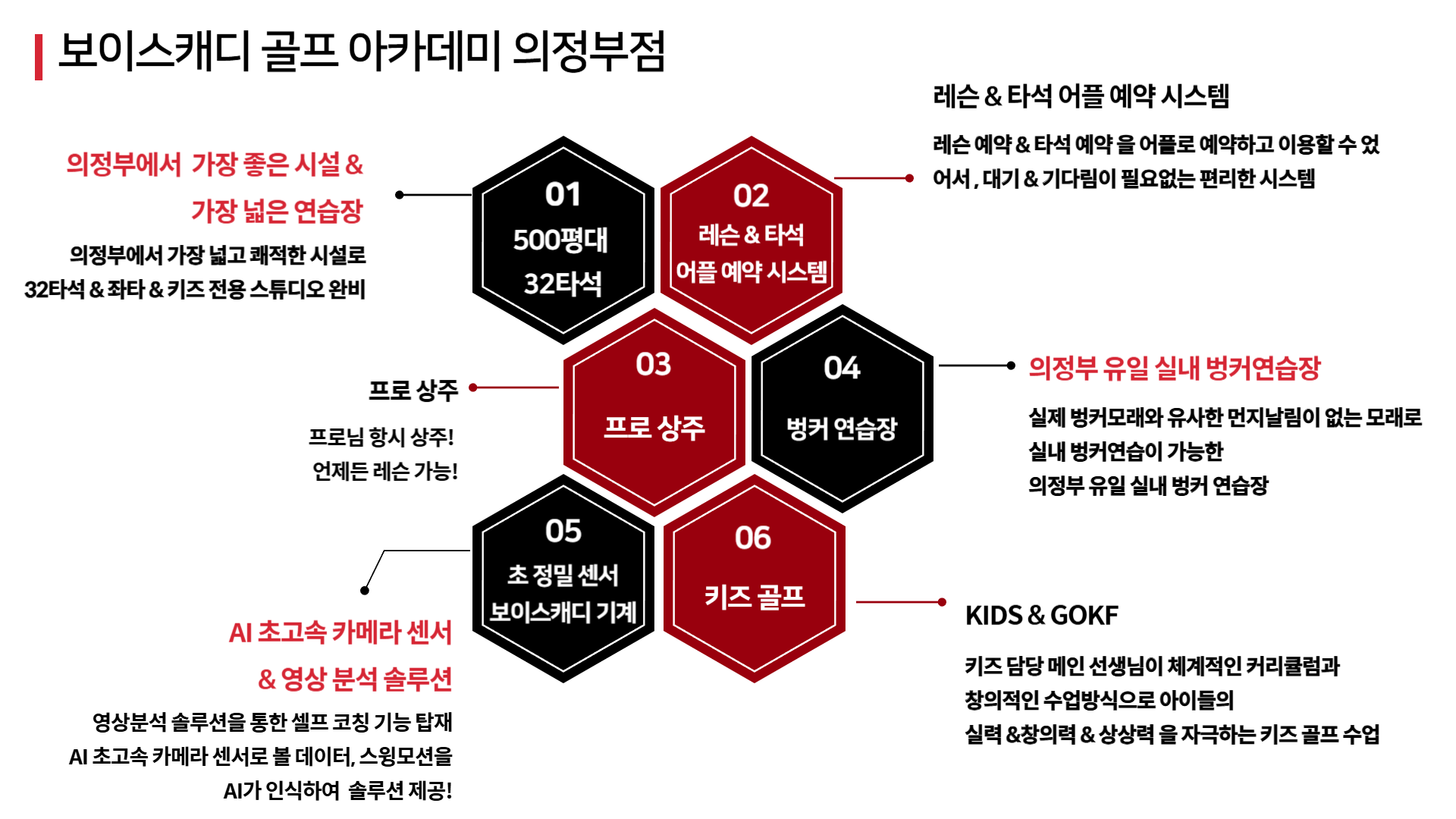 보이스캐디 골프아카데미 의정부점