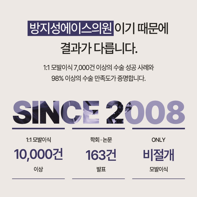 방지성에이스의원