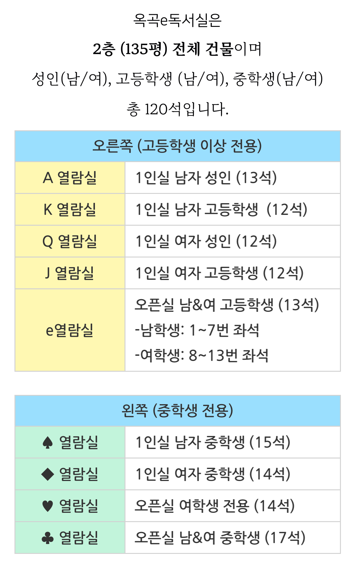 옥곡e독서실