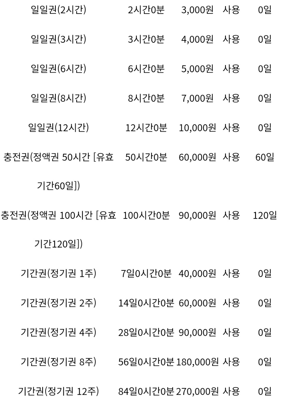 어라운드스터디카페 부평산곡점