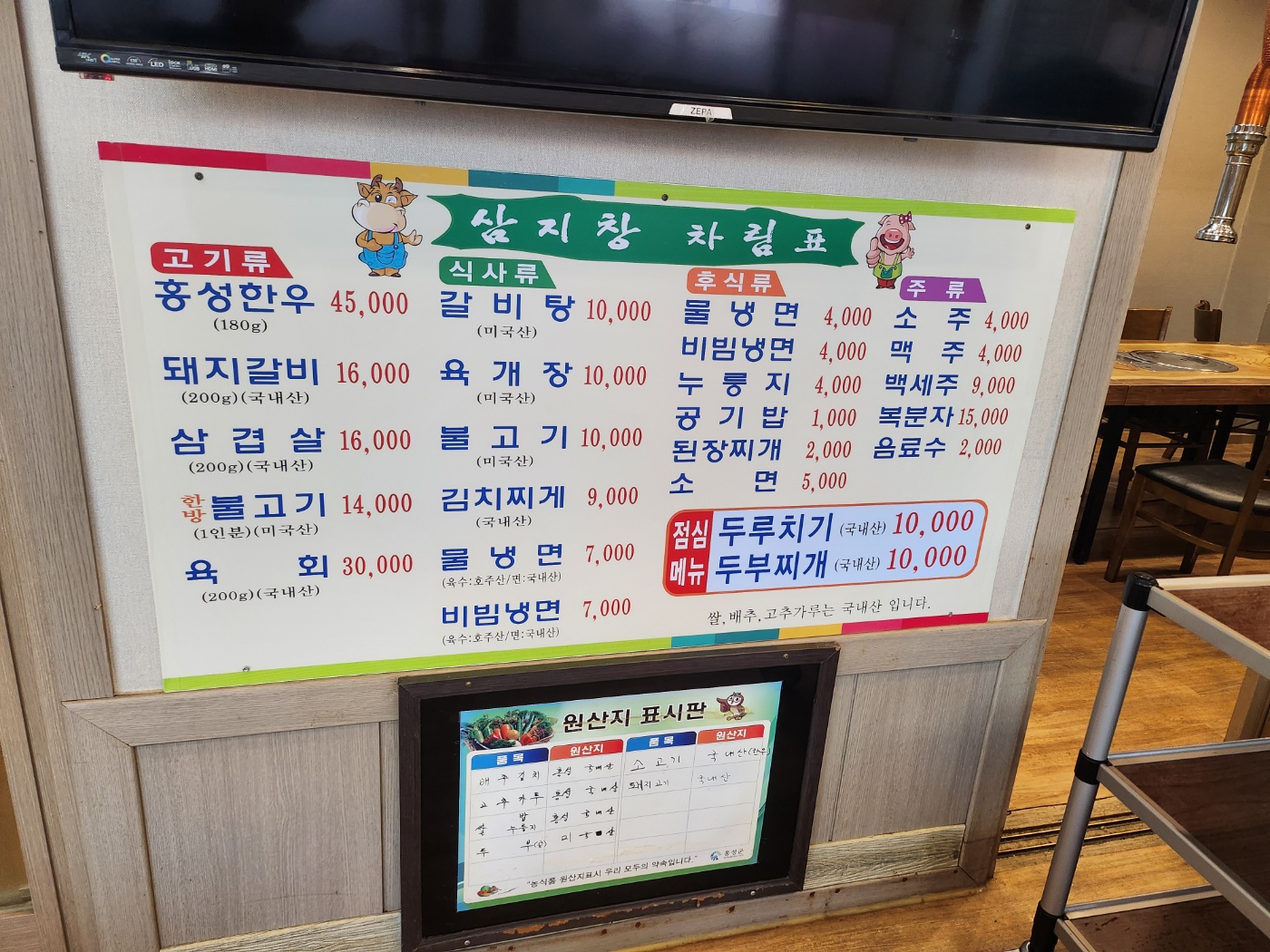 요약 정보 이미지