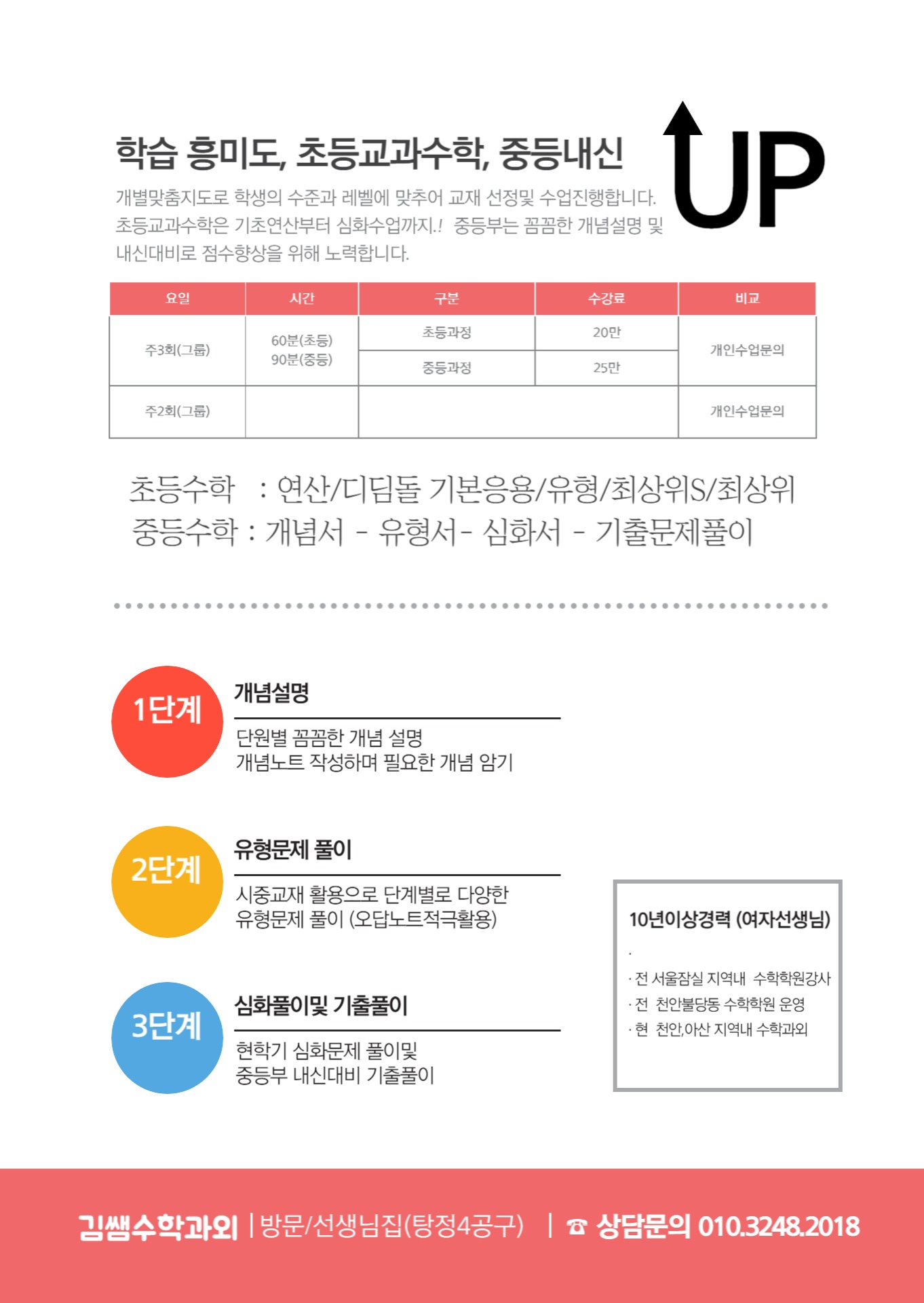 김샘전문과외
