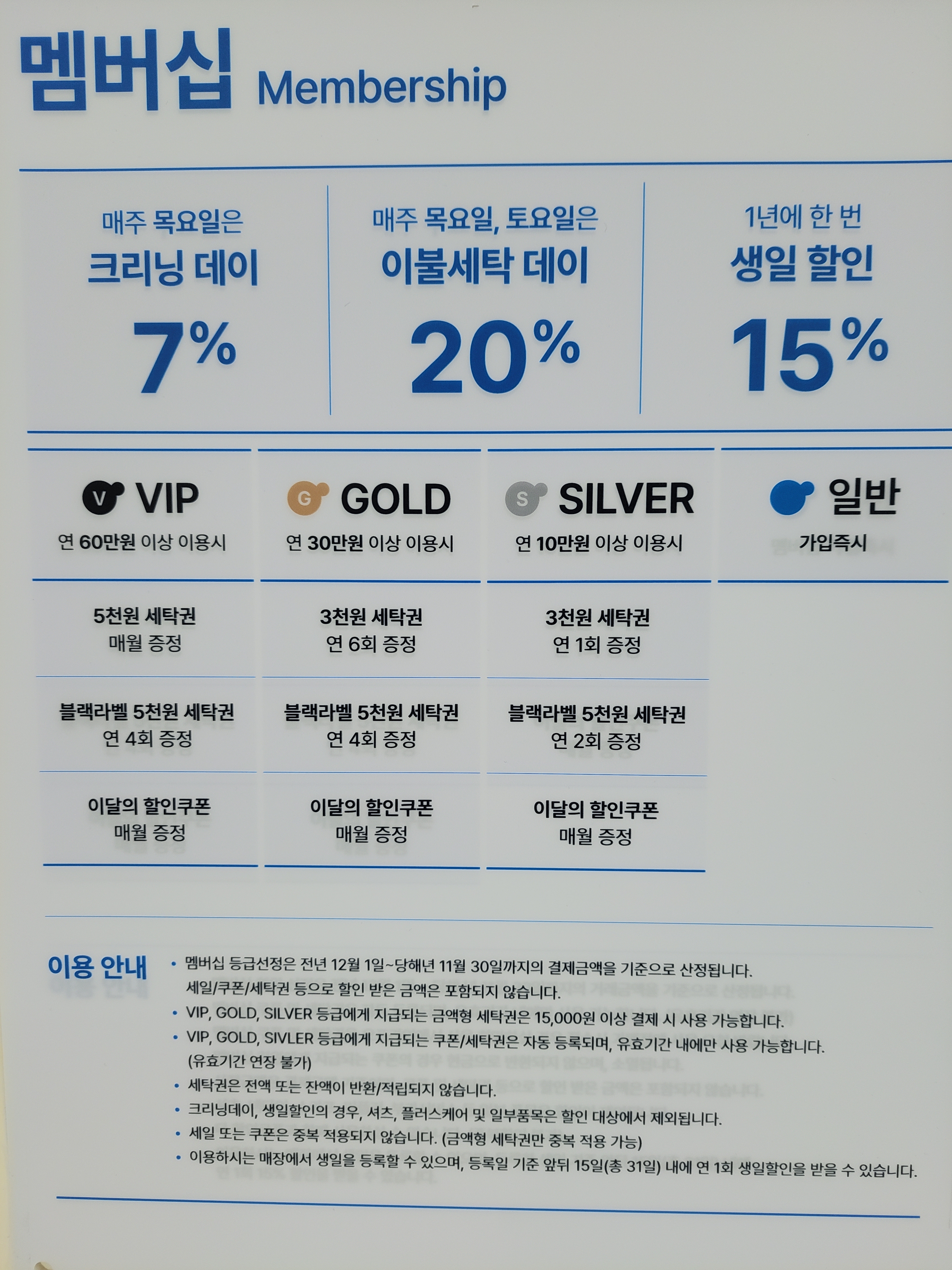크린토피아 코인워시 GS수퍼대전도마점