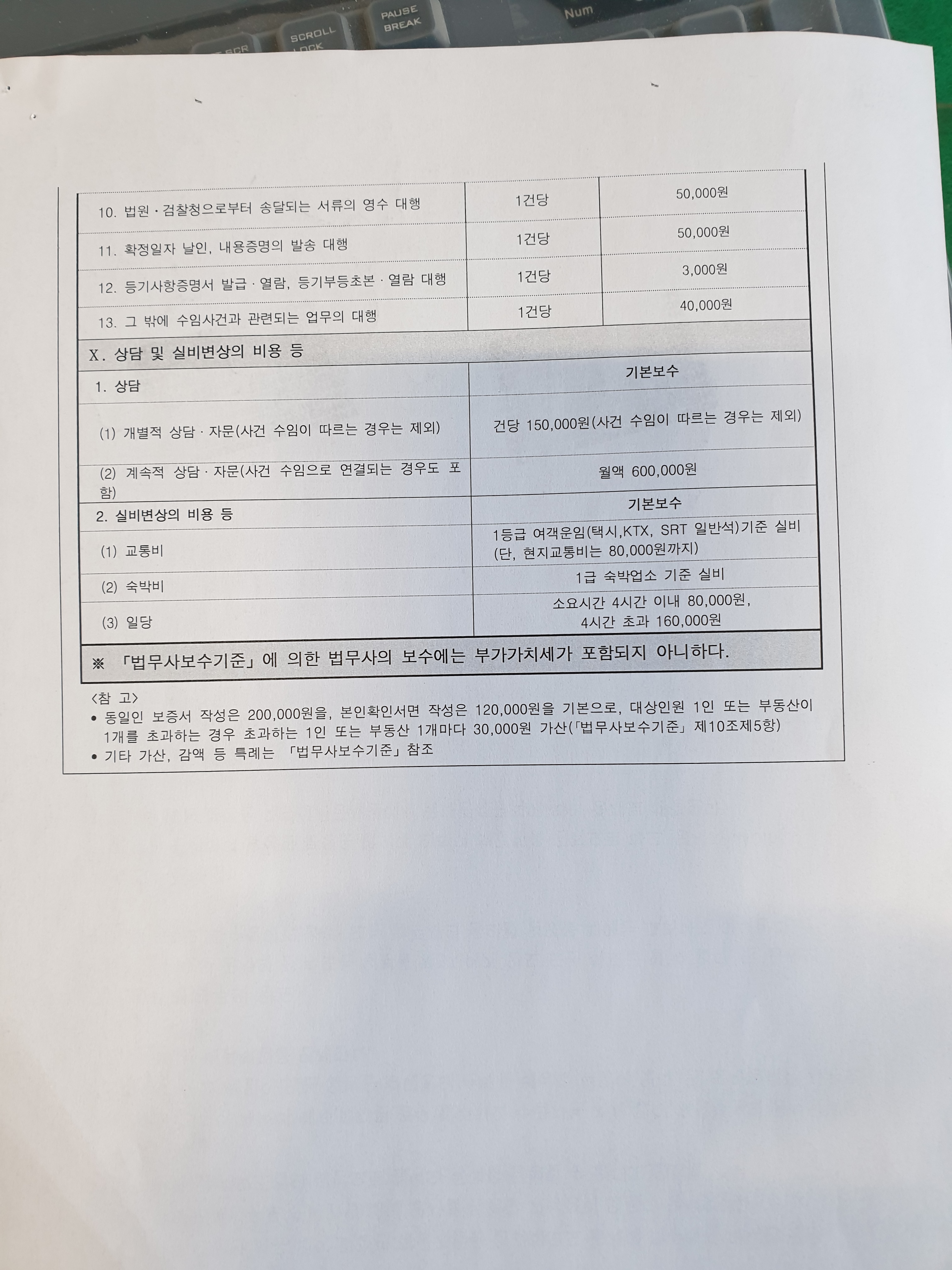 법무사 안재국 사무소