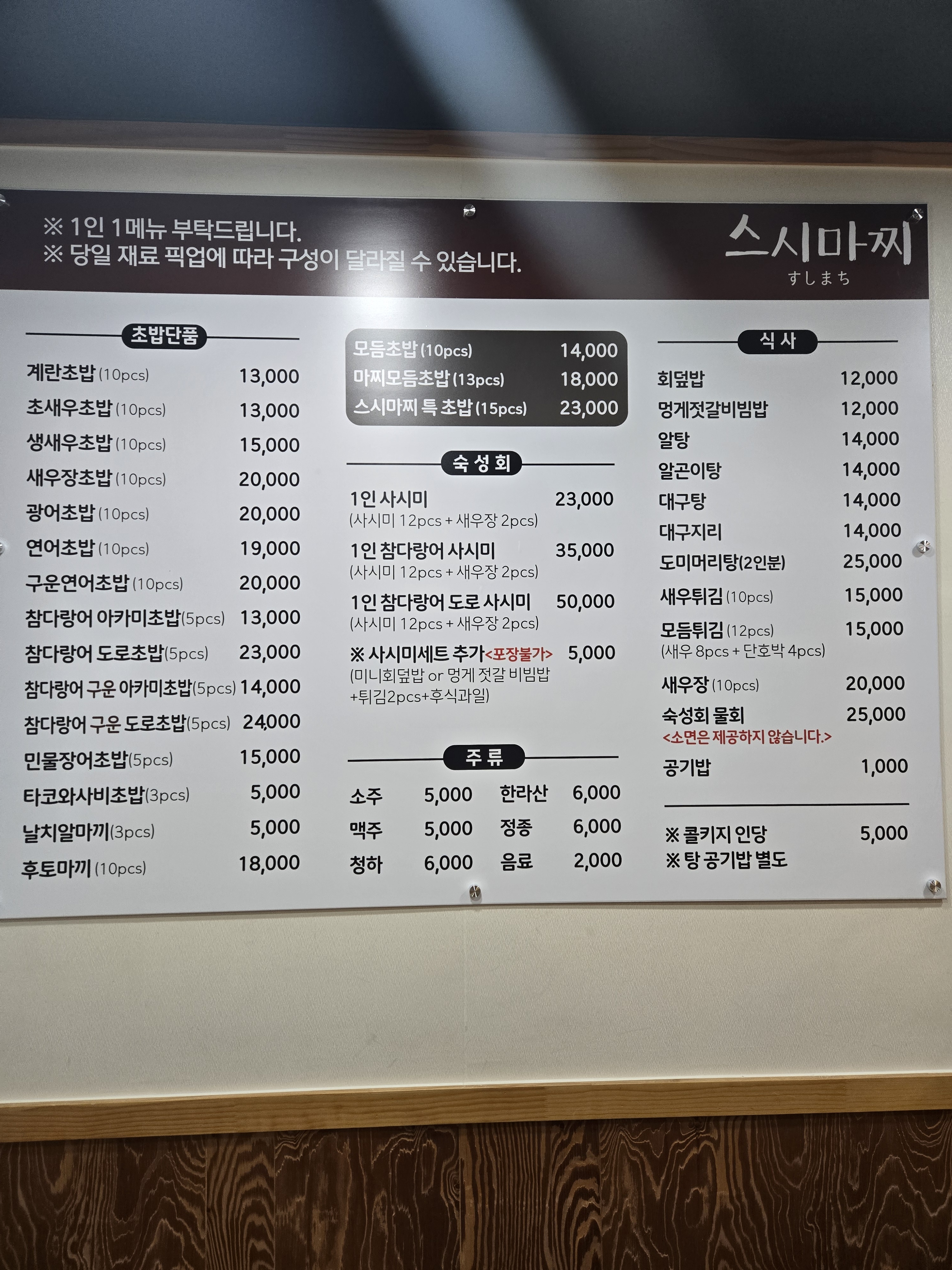 스시마찌