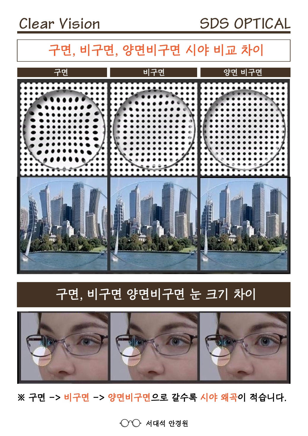 서대석안경원 대표 이미지