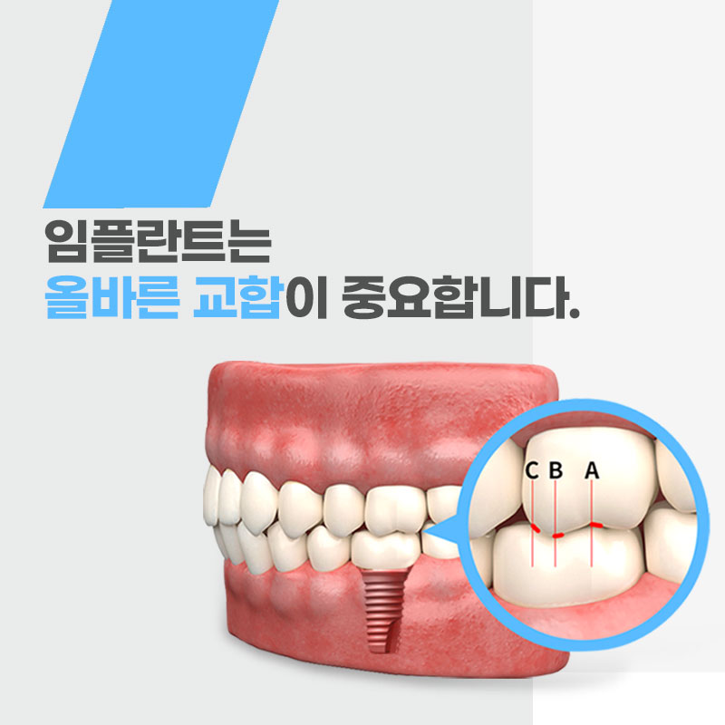 시에스치과병원 서면 대표 이미지