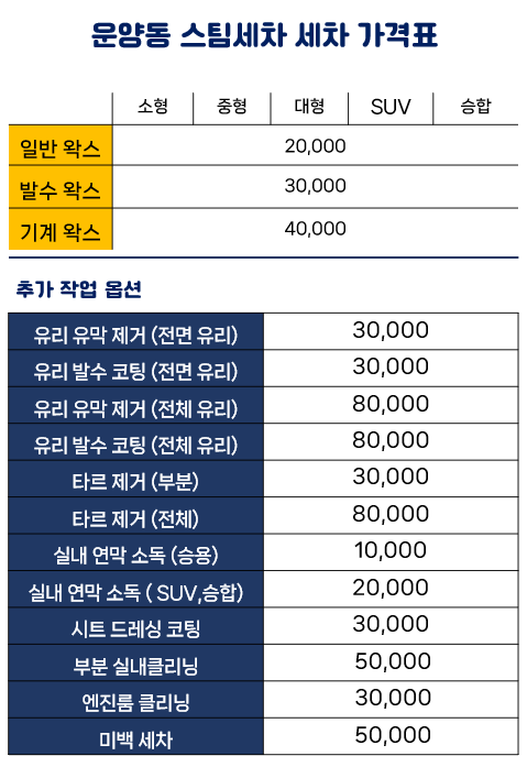 운양동스팀세차