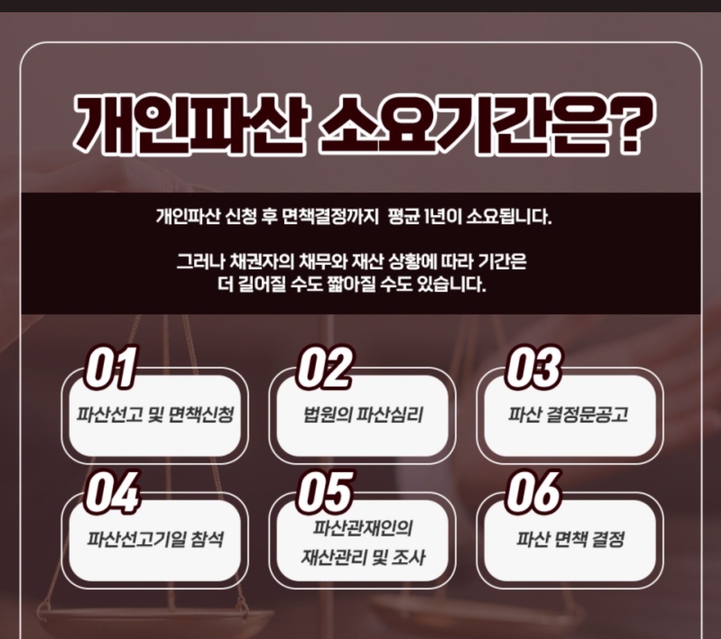 법무사이상후사무소
