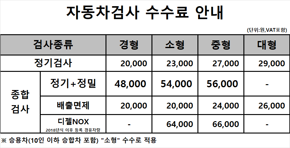 운정1급자동차정비검사소