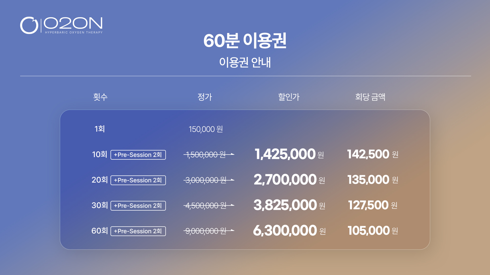오투온 서울서초직영점