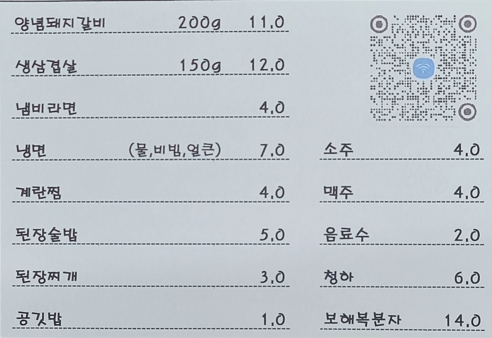 요약 정보 이미지