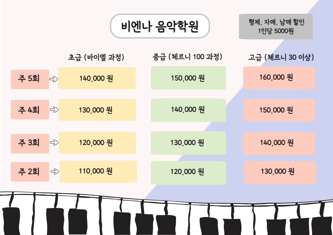 비엔나음악학원