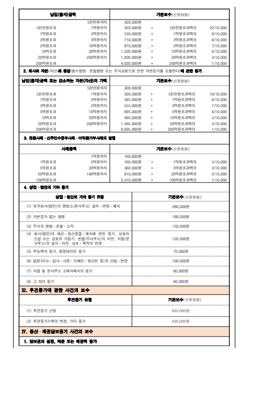 박여라법무사