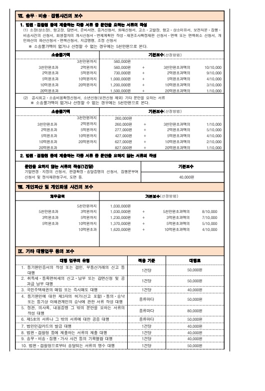 박여라법무사