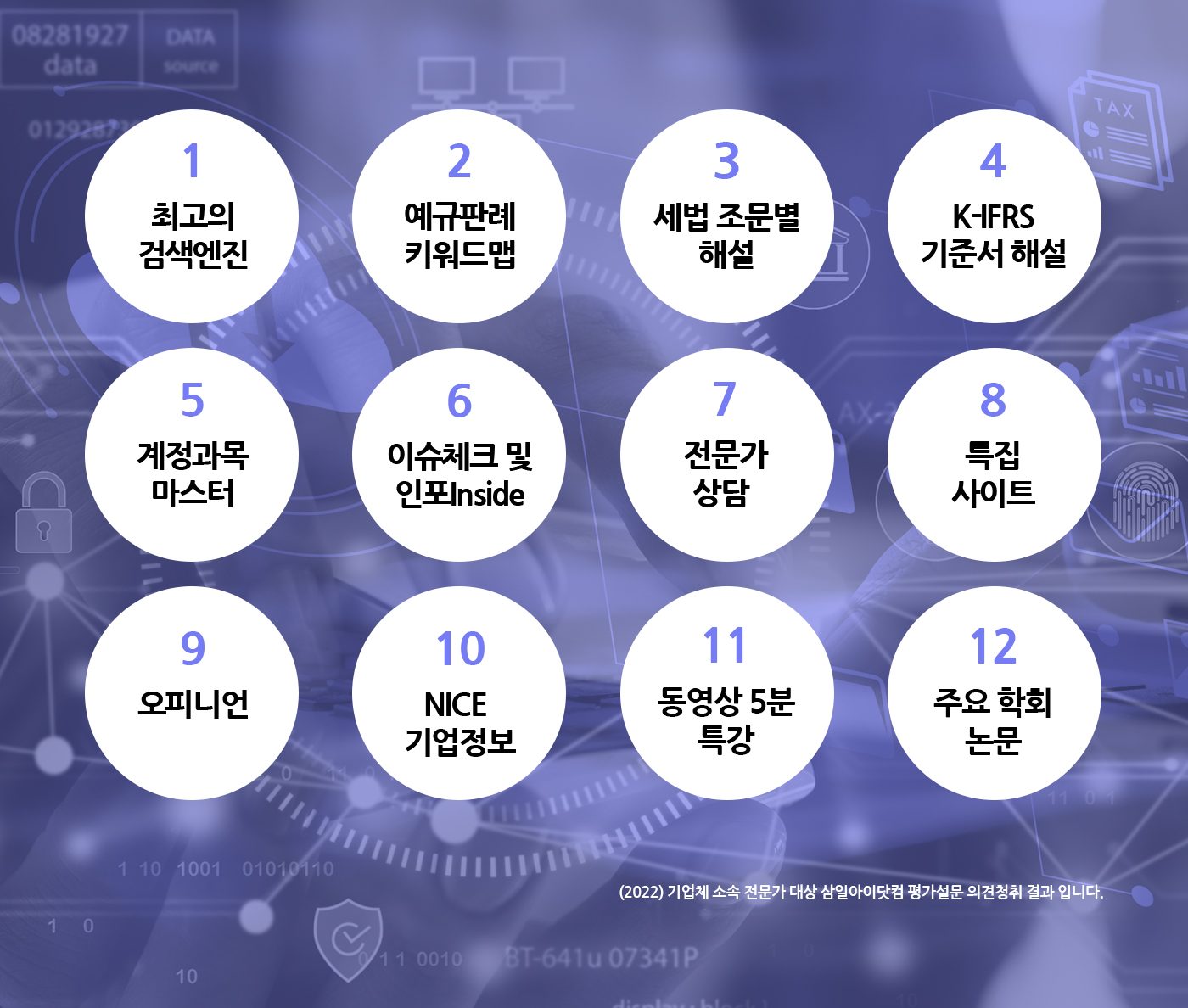 삼일피더블유씨솔루션
