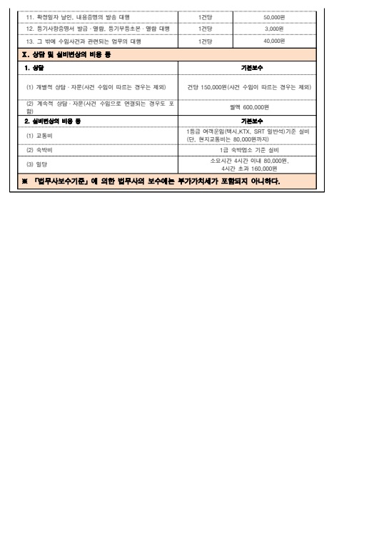 박여라법무사