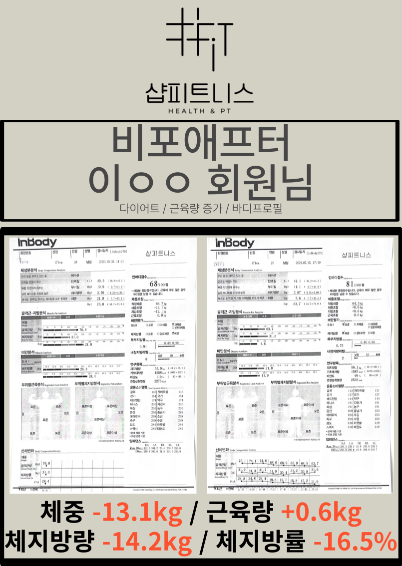 샵피트니스 PT&헬스 역삼점