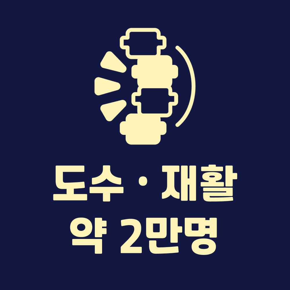예영한방병원