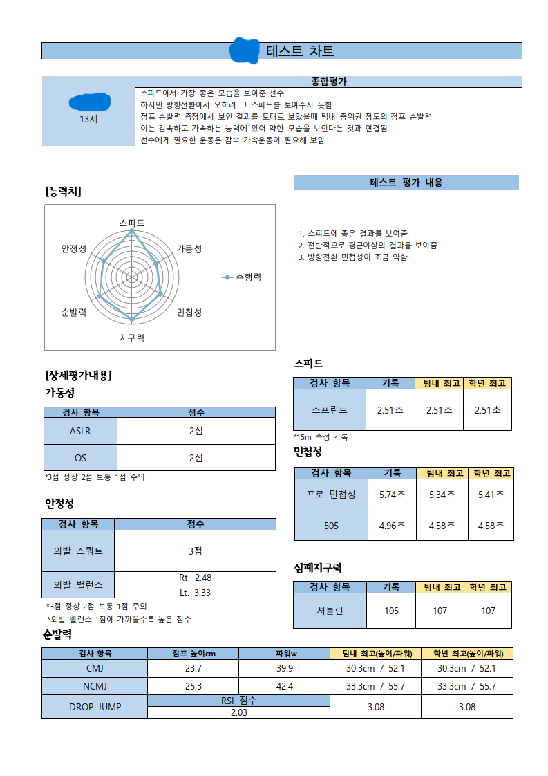저스트플레잉 대구경산점