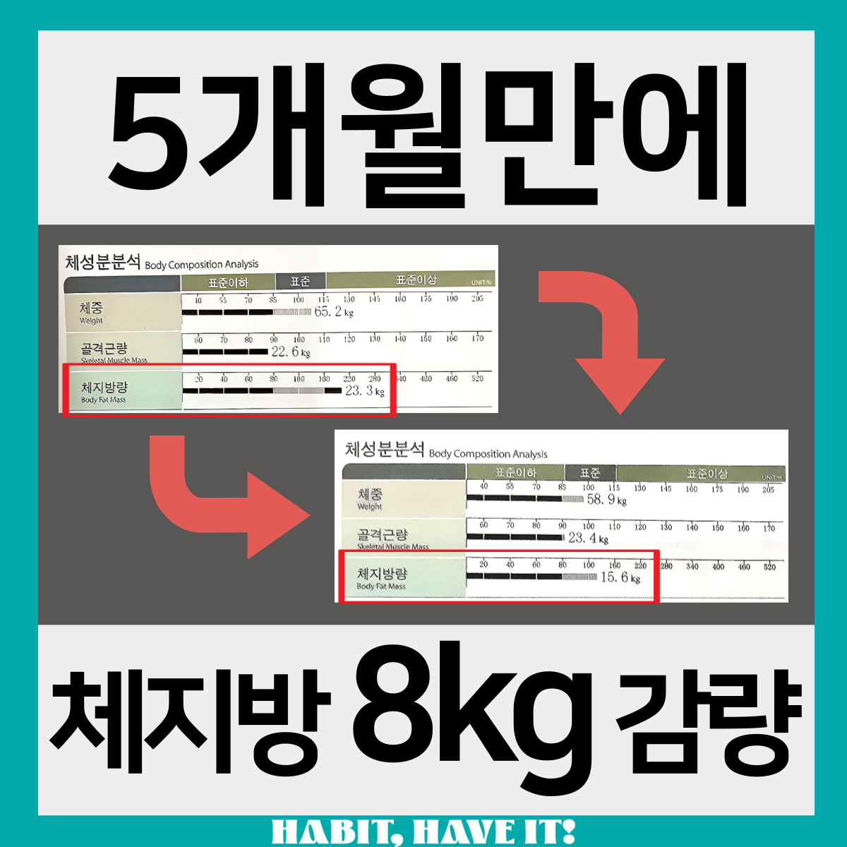 좋은습관 PT STUDIO 영등포