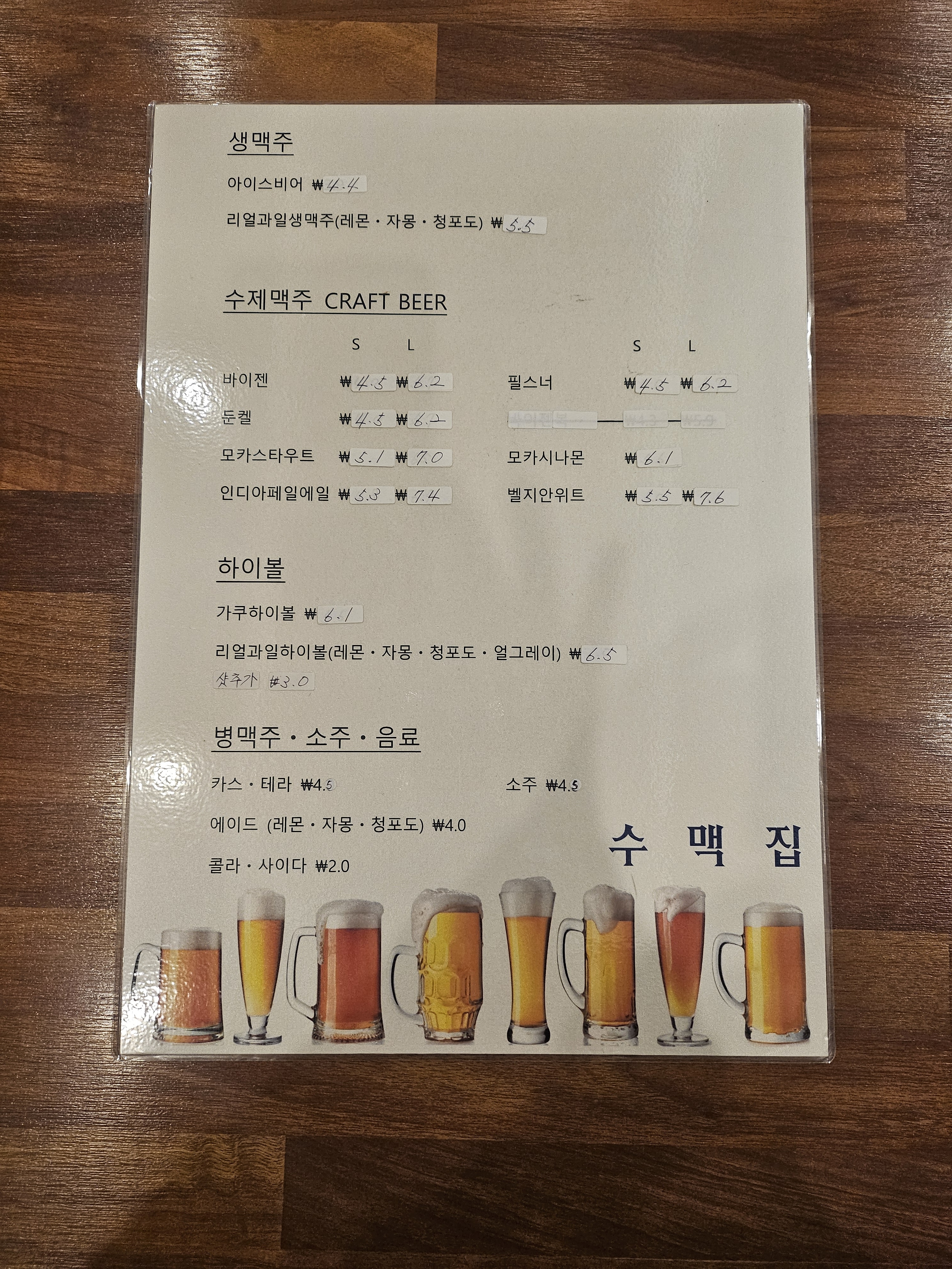 요약 정보 이미지