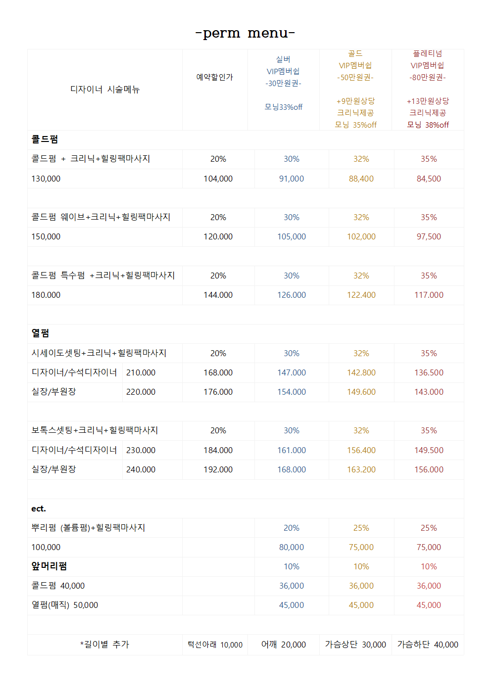 아엠뷰티 역곡점