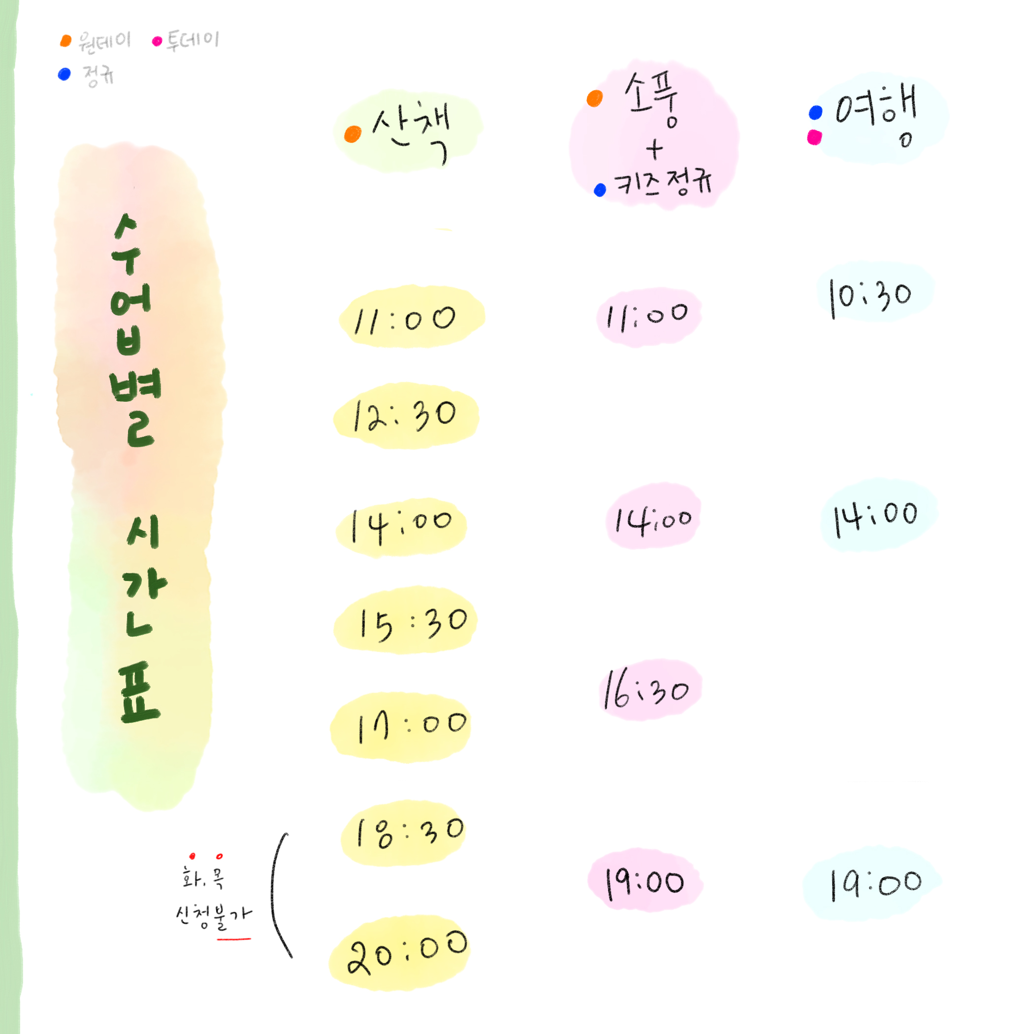 웨더온더테이블