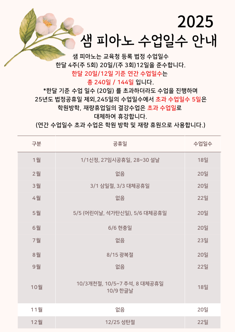 샘피아노음악교습소