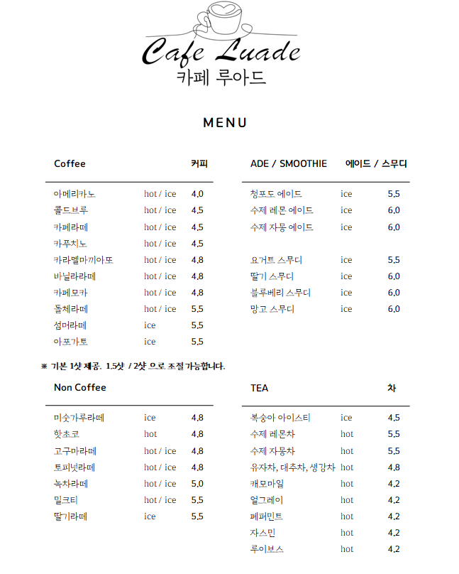 카페루아드