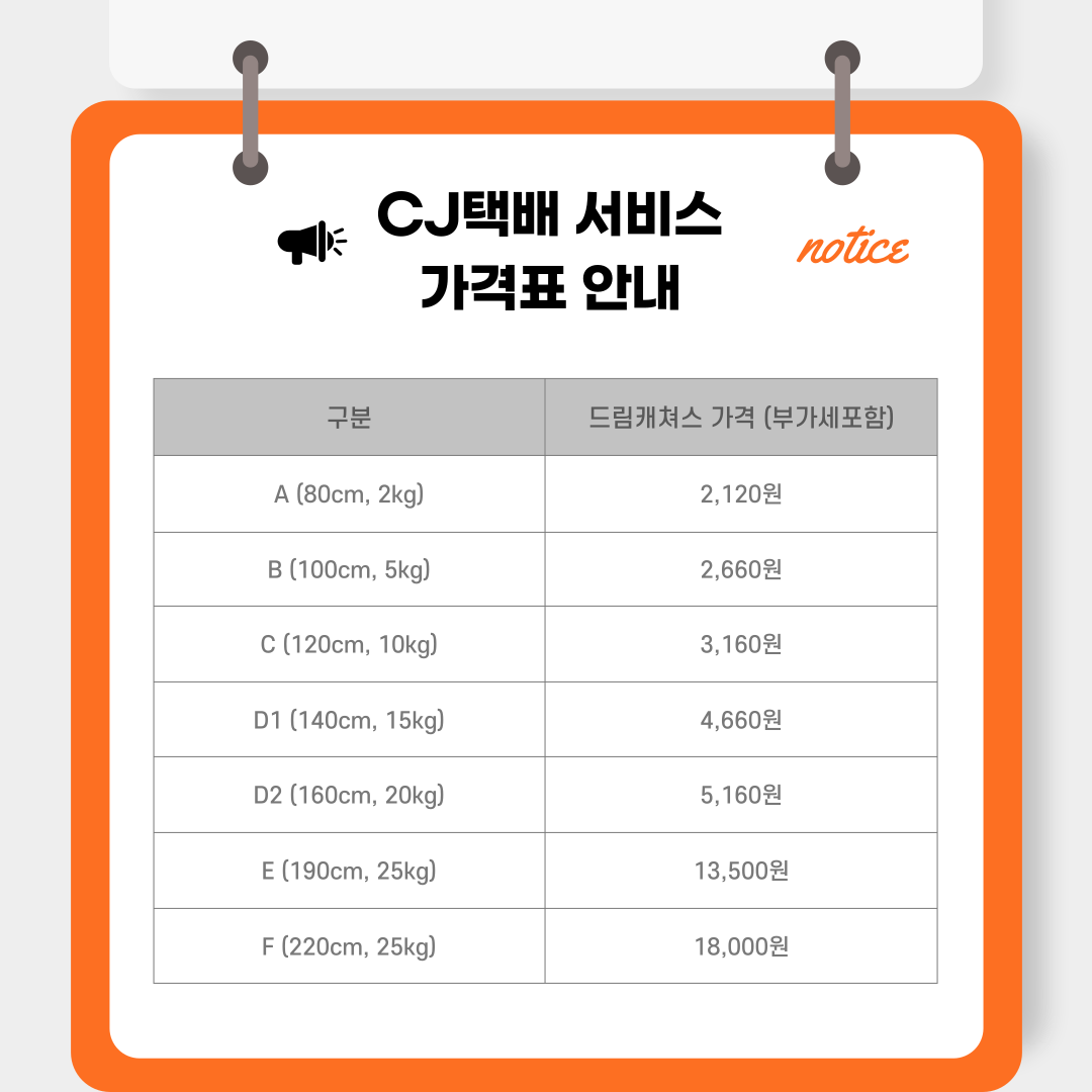 공유오피스 드림캐쳐스 남양주별내역점