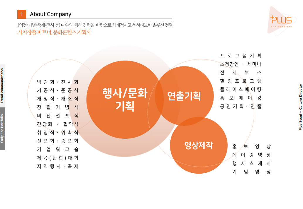 플러스기획