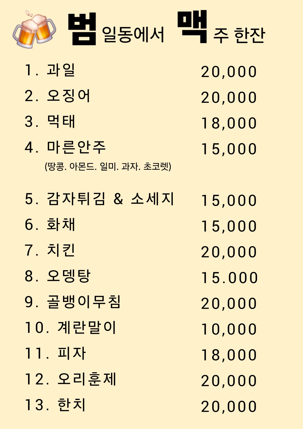 요약 정보 이미지