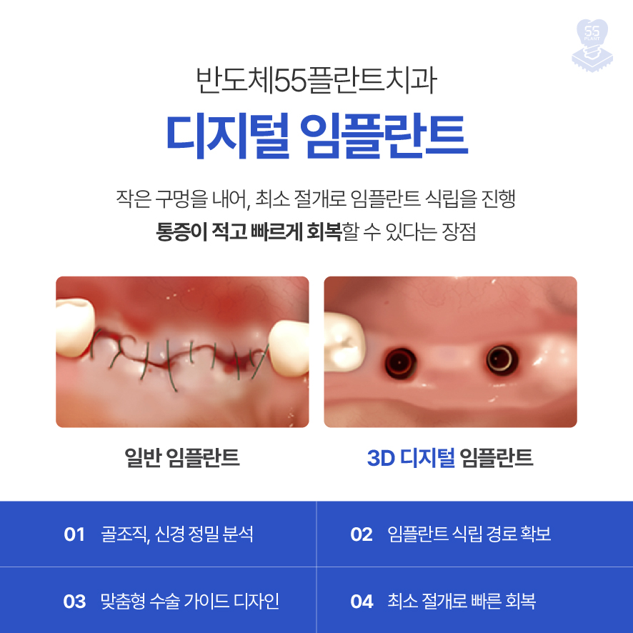 반도체55플란트치과의원 대표 이미지