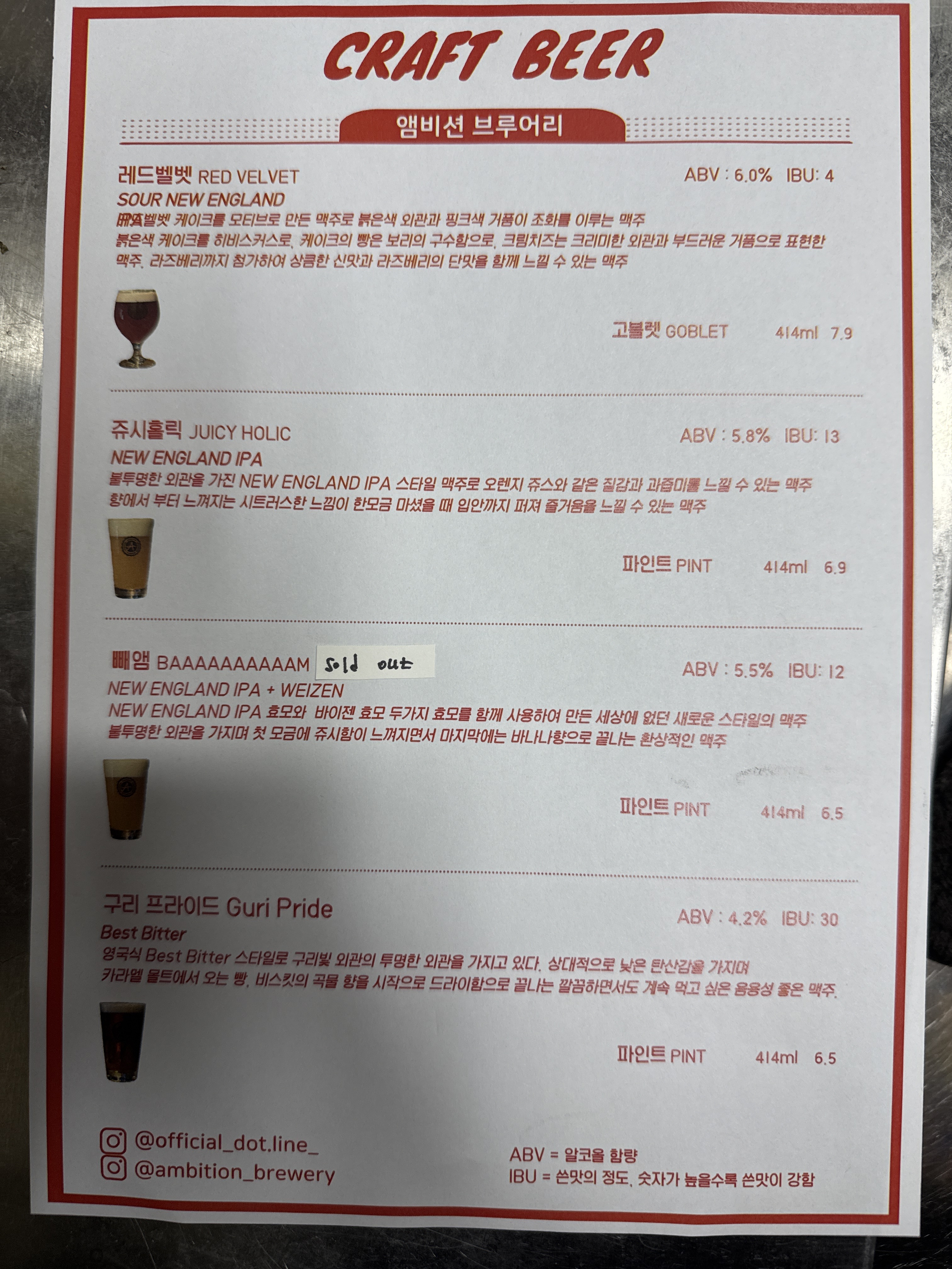 요약 정보 이미지