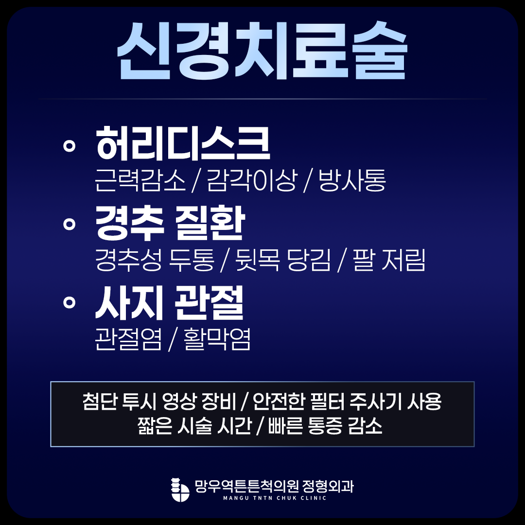 망우역튼튼척의원