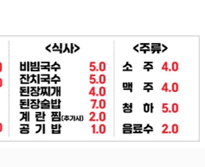 삼매집
