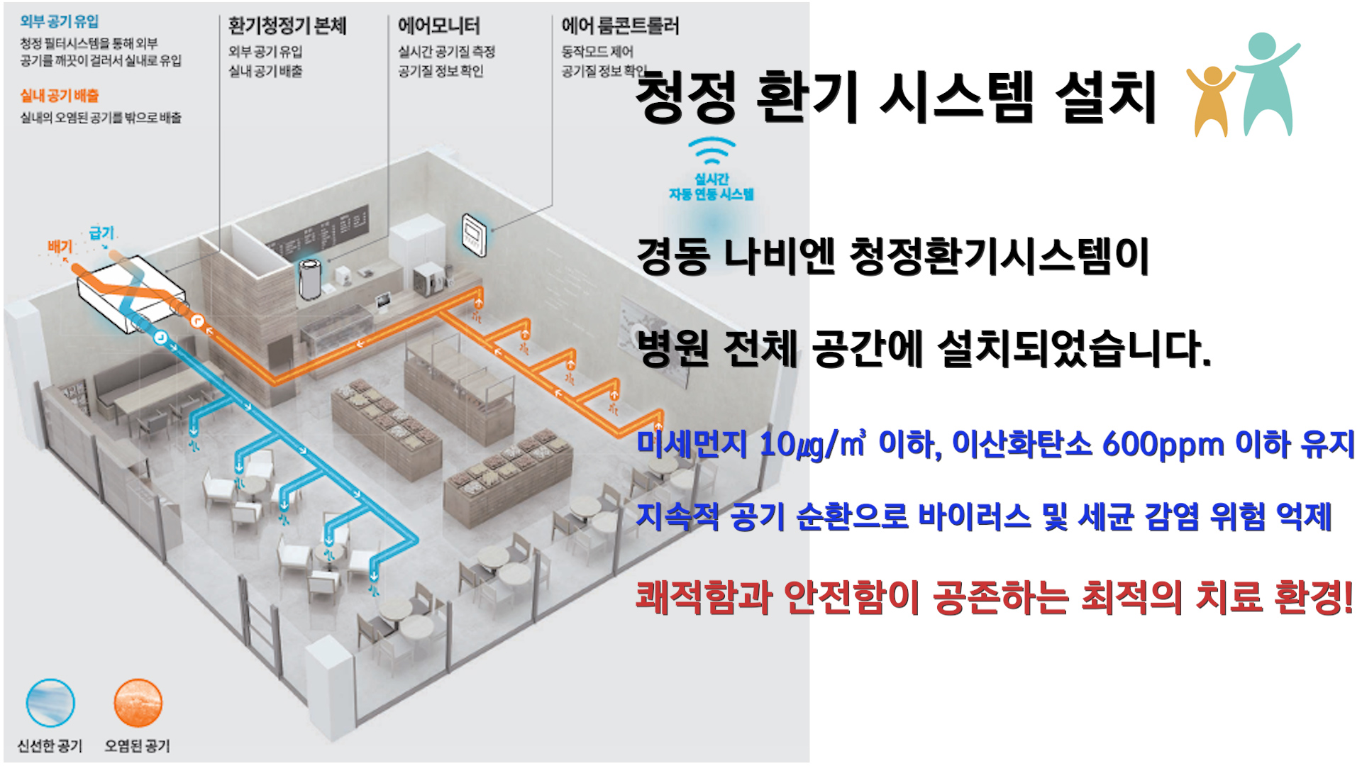 아이웰소아청소년과의원