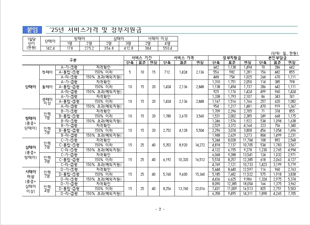 사임당 동작구로지사