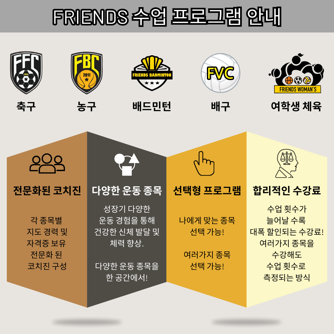 프렌즈 농구 배드민턴 스포츠 아카데미