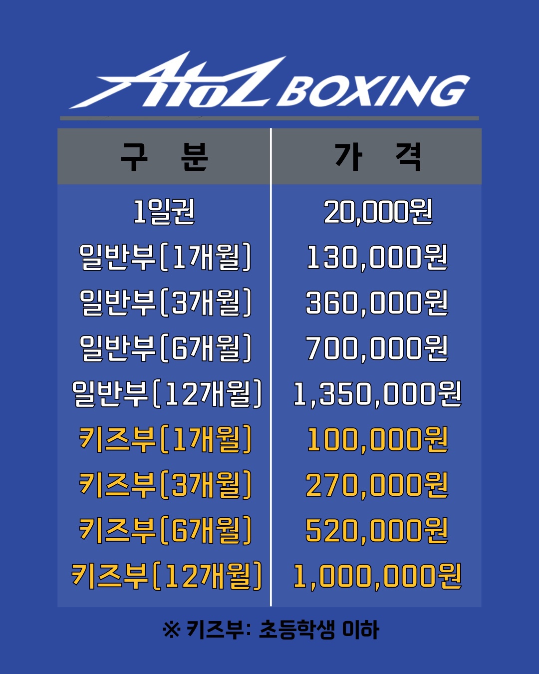 에이투지복싱 대표 이미지