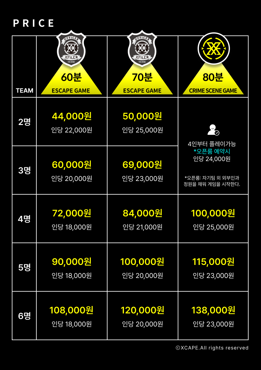 크라임씬 방탈출카페 엑스크라임