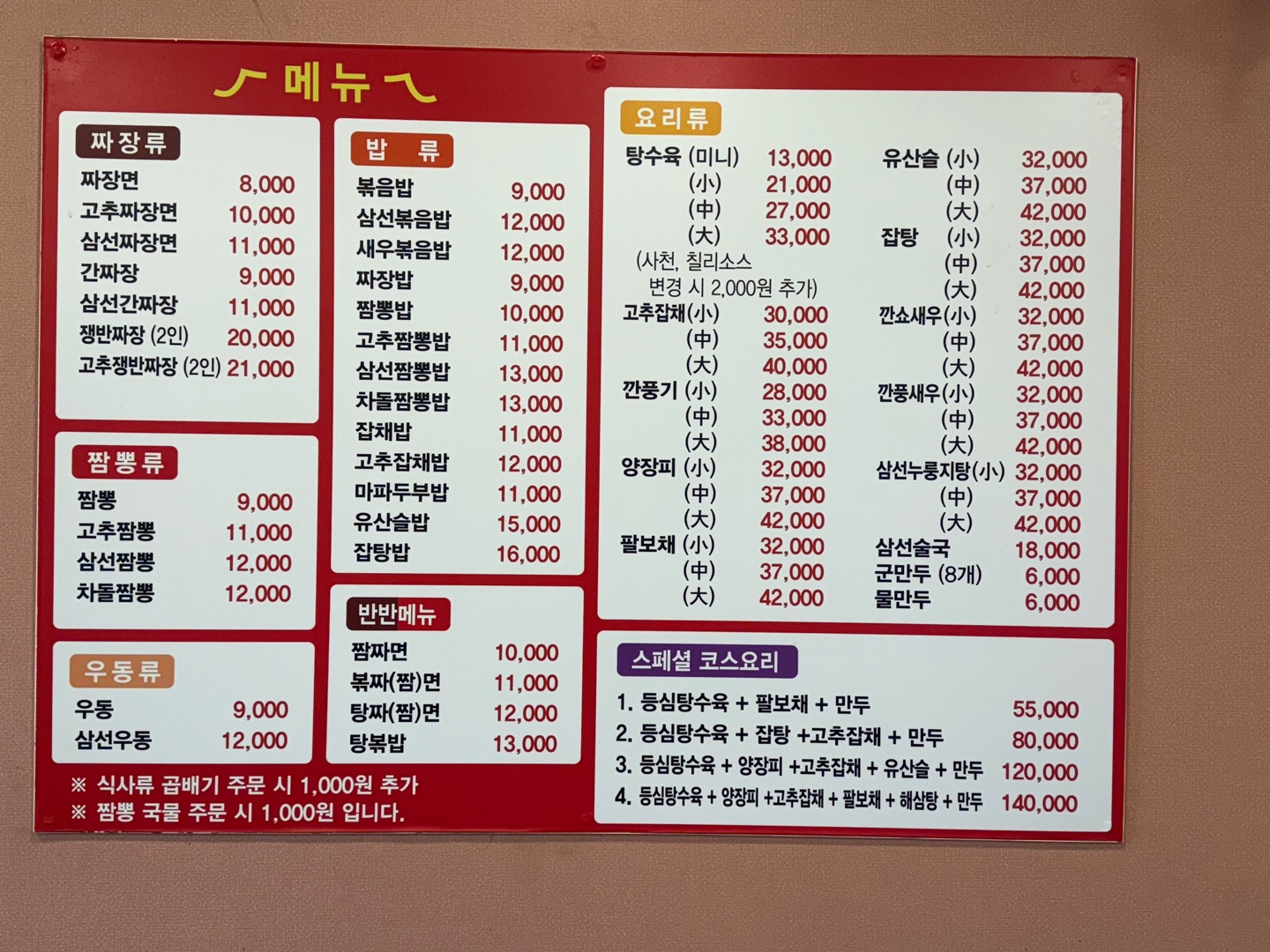 대를 이어가는 중국성