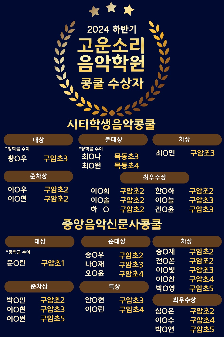 고운소리음악학원