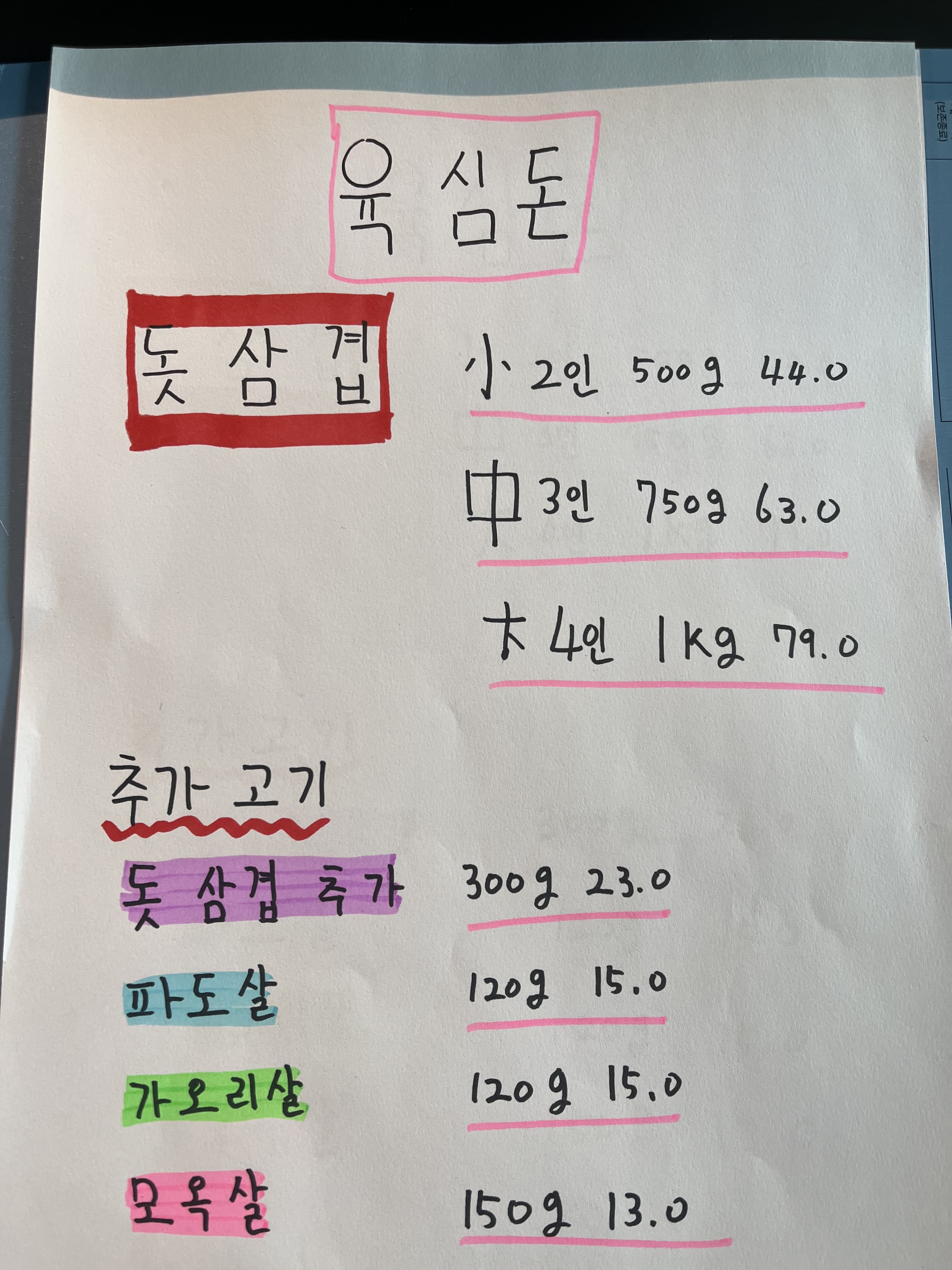 육심돈 봉덕점