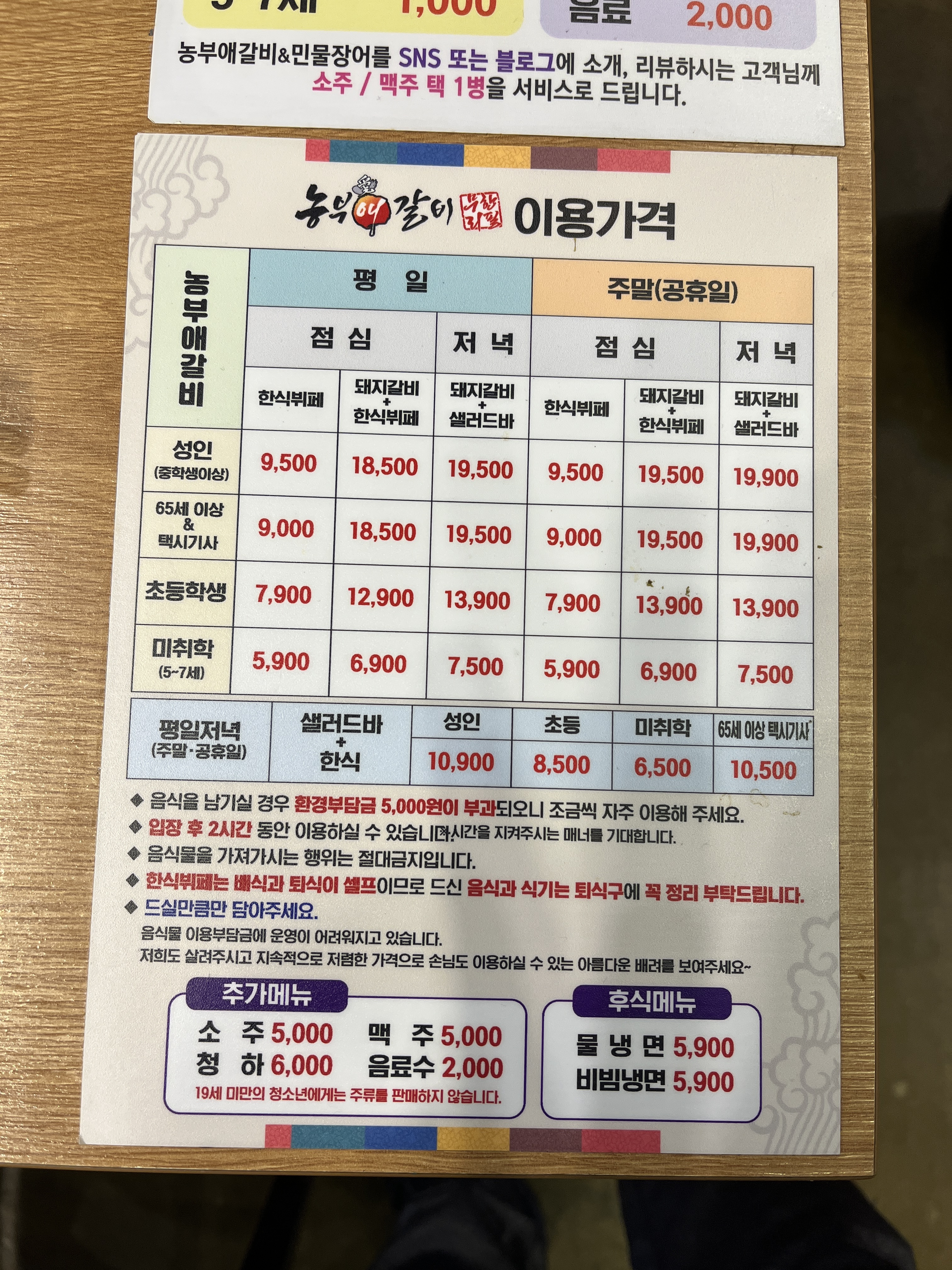 요약 정보 이미지