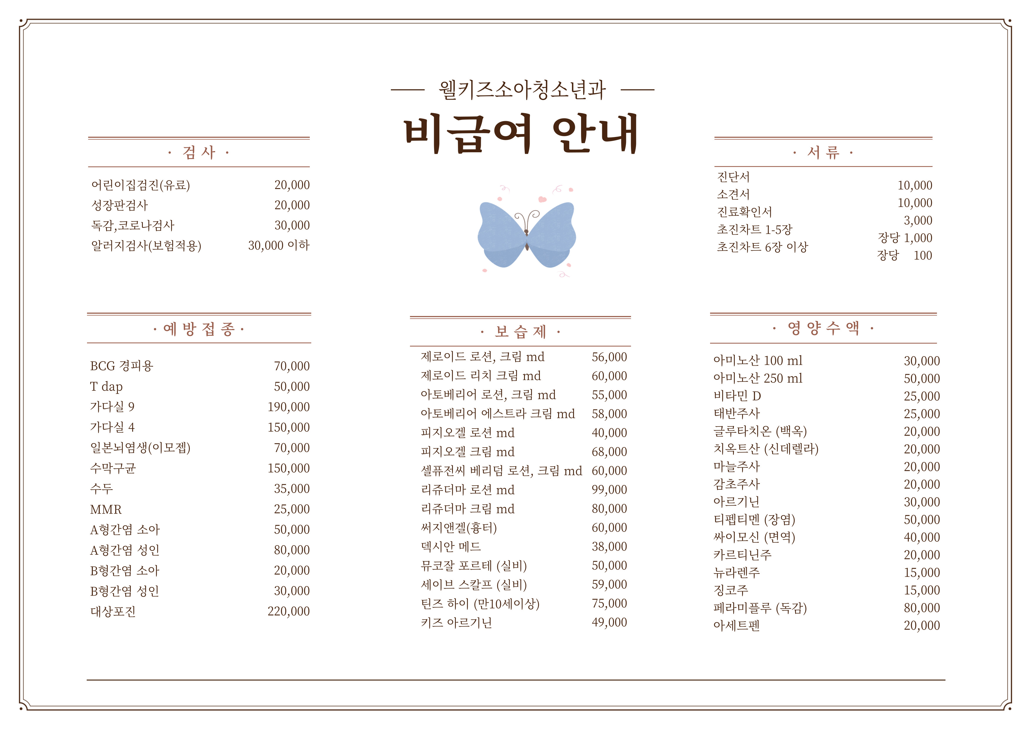 웰키즈소아청소년과의원