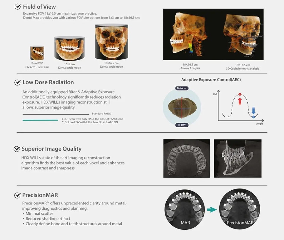 연세바른마음치과의원 대표 이미지