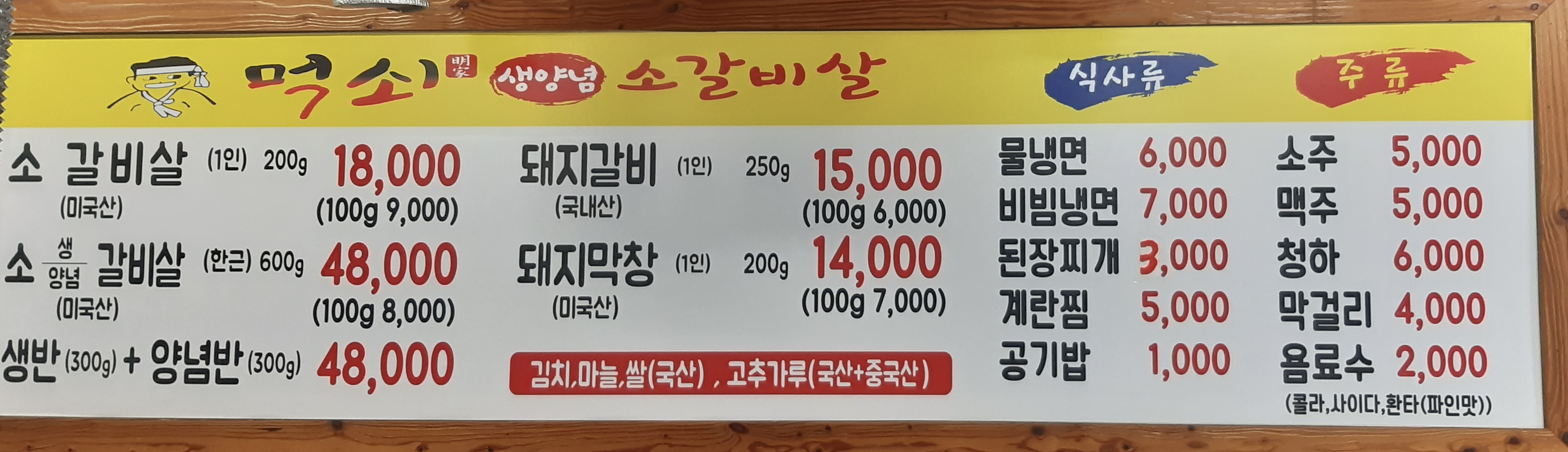 요약 정보 이미지